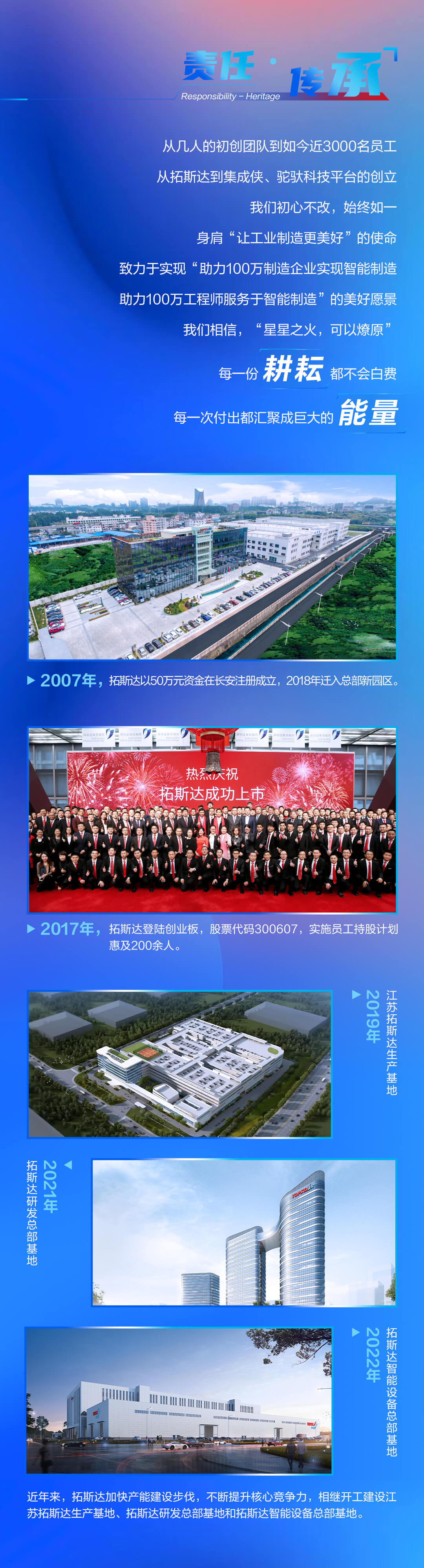 ��8-long8(����)Ψһ�ٷ���վ