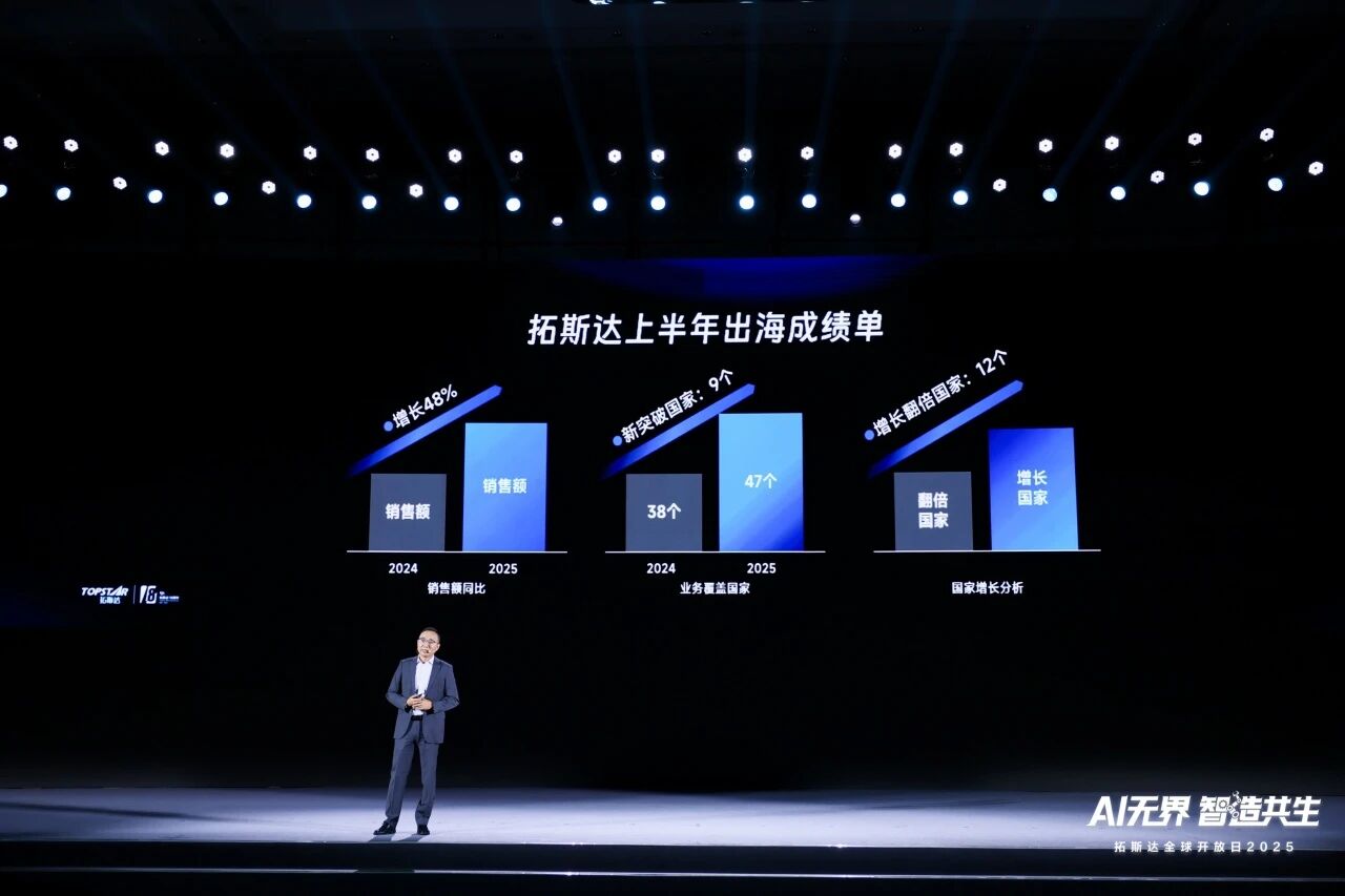 ��8-long8(����)Ψһ�ٷ���վ