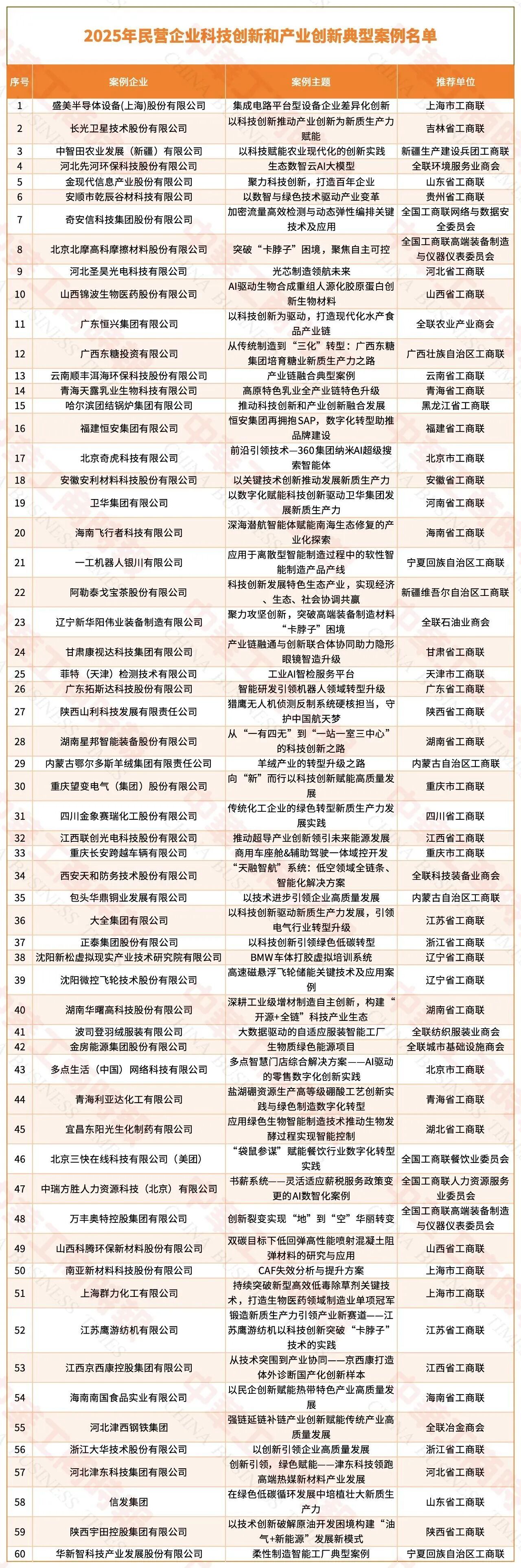 ��8-long8(����)Ψһ�ٷ���վ