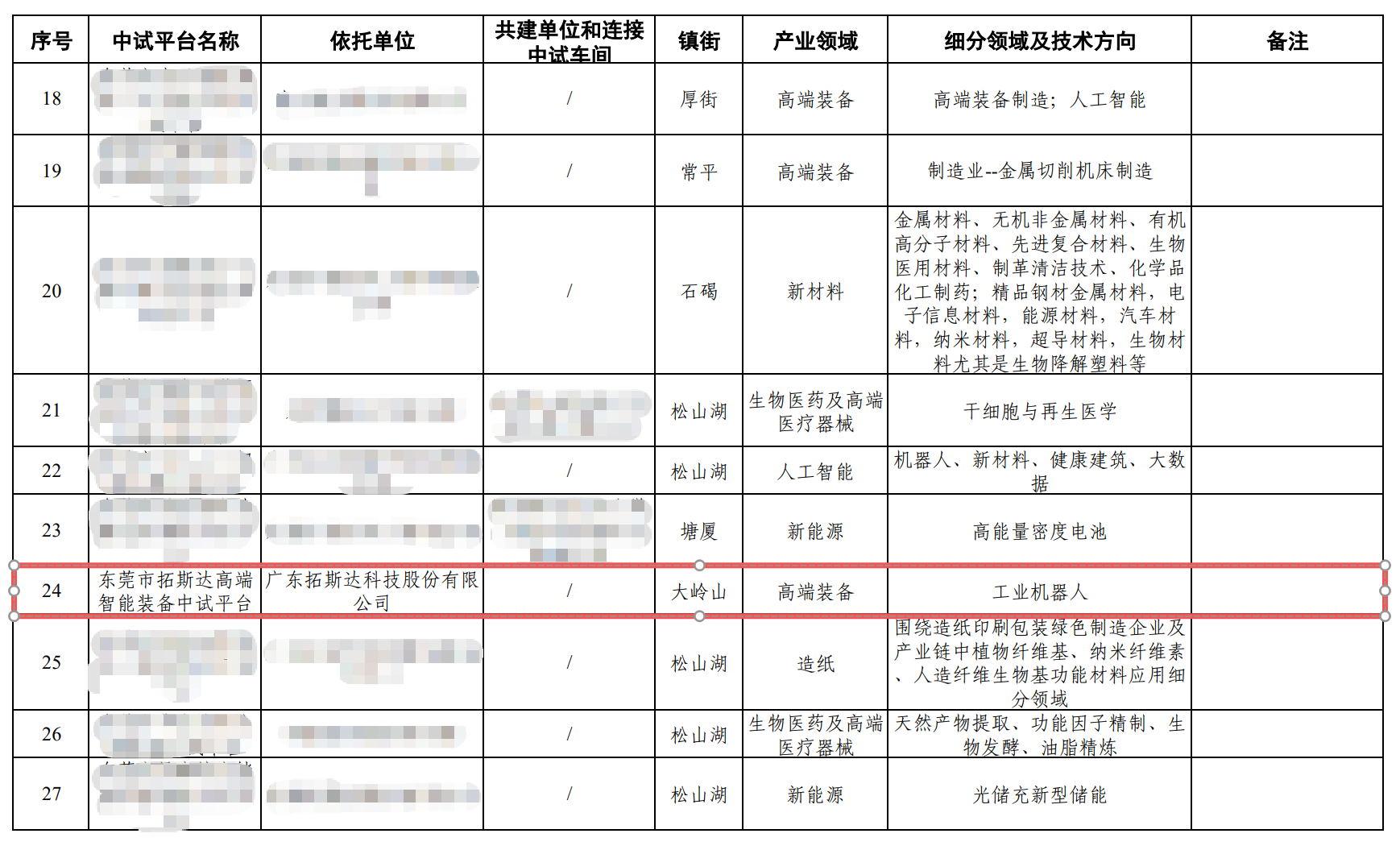 ��8-long8(����)Ψһ�ٷ���վ