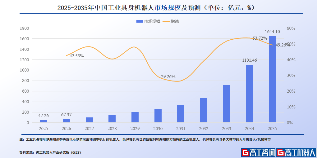 ��8-long8(����)Ψһ�ٷ���վ