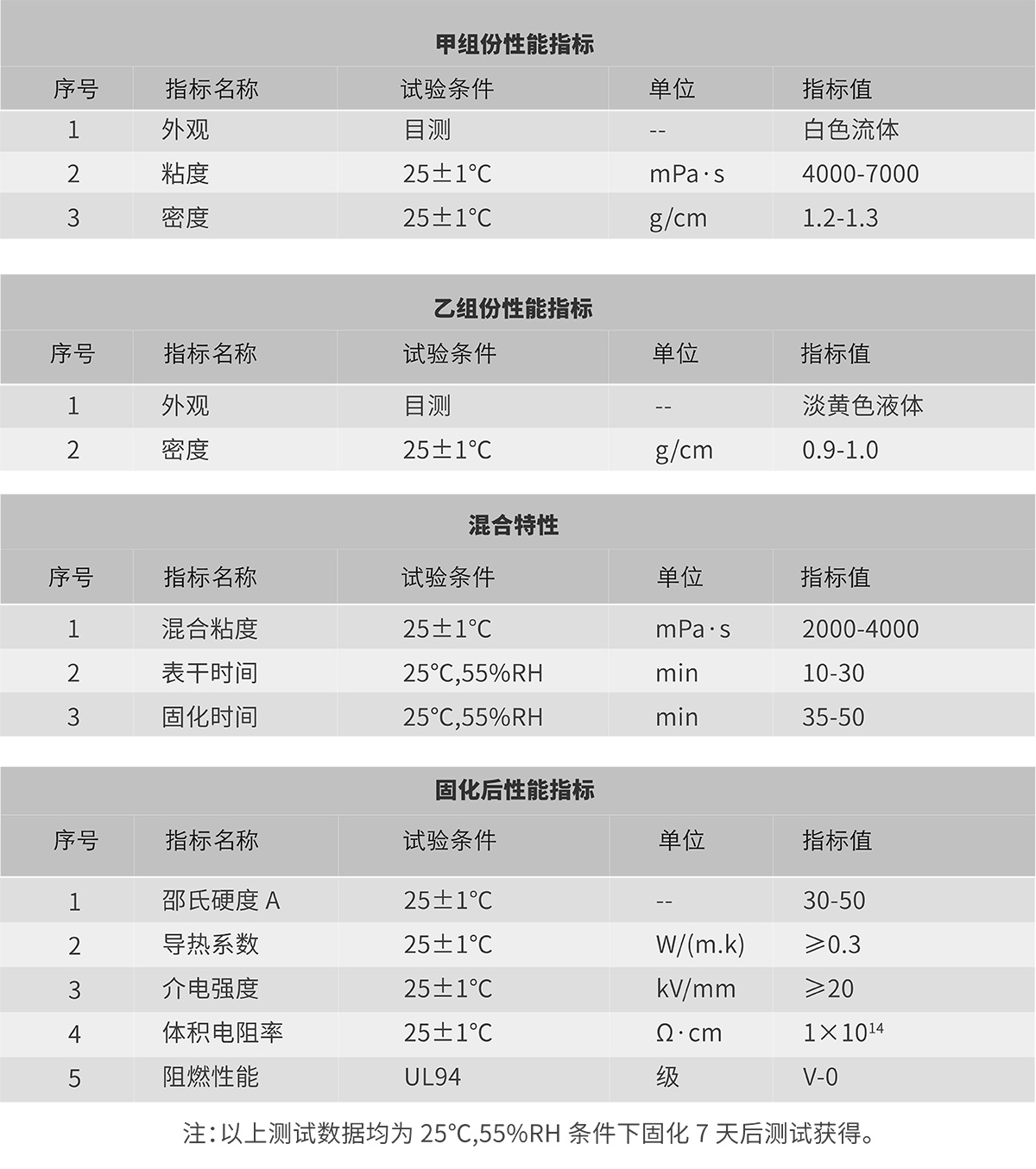 77体育-专属体育指南与赛事平台