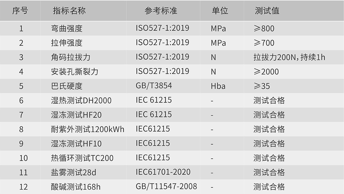 77����-ר������ָ��������ƽ̨