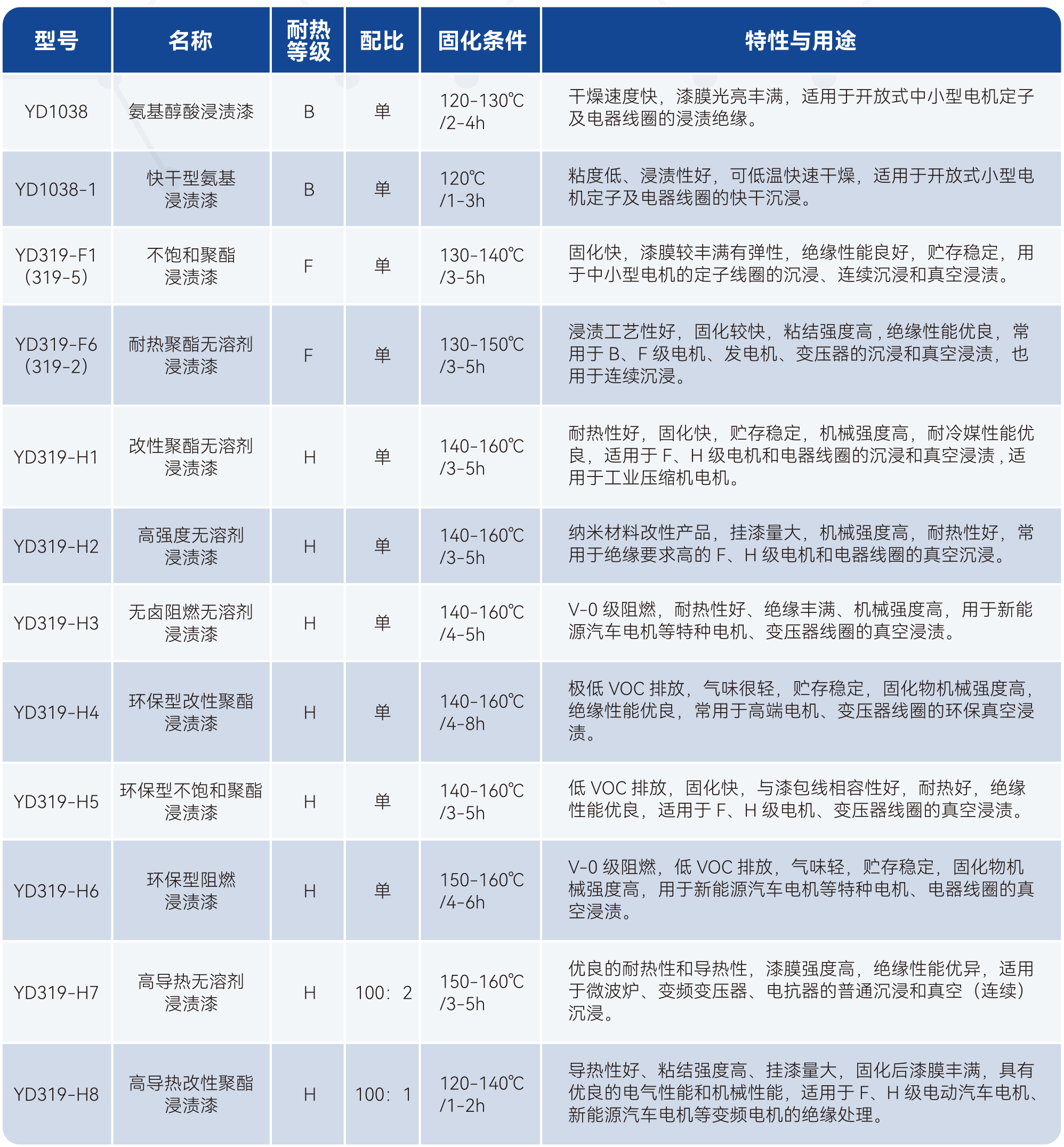 77����-ר������ָ��������ƽ̨