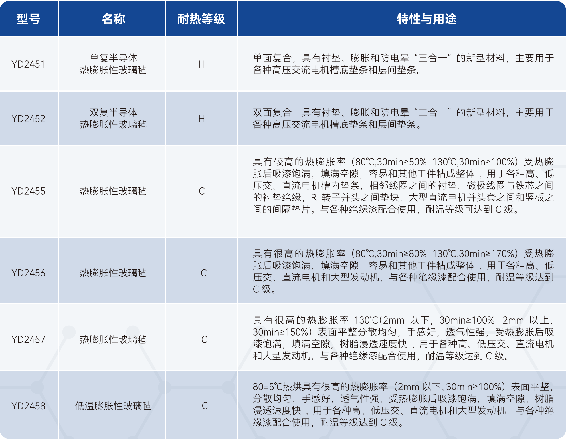 77����-ר������ָ��������ƽ̨